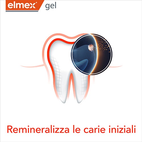 Remineralizza le carie iniziali